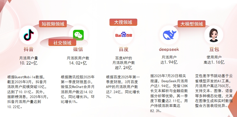 【台南】中山GEO哪家好？为什么主动优化比被动收录更有效？